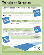 Work In Nebraska Spanish Flyer Image